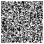 QR code with Martin Johnson Plumbing & Heating contacts