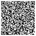 QR code with Hyper-Kinetix contacts