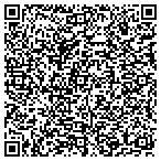 QR code with Management Environmental Techs contacts