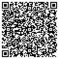 QR code with Labelcom contacts