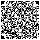 QR code with Michael W Jones MD contacts