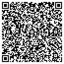 QR code with Millcreek Twp Auditor contacts