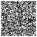 QR code with Mendocino Mortgage contacts