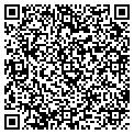 QR code with Chris Marukos DPM contacts