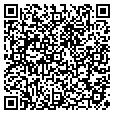 QR code with Own A Car contacts