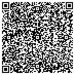 QR code with Solutions Resource Real Estate contacts