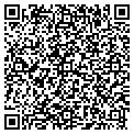 QR code with Kevin Hicks MD contacts