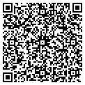 QR code with Spataros Pizza contacts