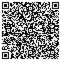 QR code with Joseph B Ostroff contacts