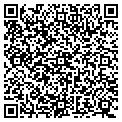 QR code with Nutrion Within contacts