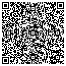 QR code with Mark D Swank MD contacts