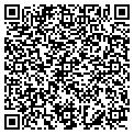QR code with Train Shop The contacts