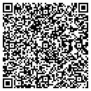 QR code with M F Supko Jr contacts