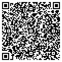 QR code with Custom Patios contacts
