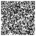 QR code with Dawn S Filetti contacts