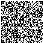 QR code with Security Search & Abstract Co contacts