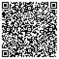 QR code with Sunnyside Bait & Tackle contacts