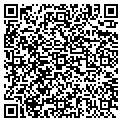 QR code with Hartronics contacts