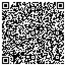 QR code with Mike Keller Remodeling & Repr contacts