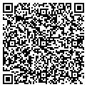 QR code with Metro Acura contacts