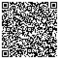 QR code with Stauffers Fruit Farm contacts