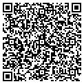 QR code with Turkey Hill 67 contacts