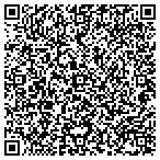 QR code with Monongahela Medical Supply Co contacts