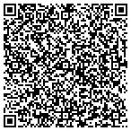QR code with International Homes Bus Netwrk contacts