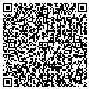 QR code with John Wright Co contacts