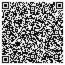 QR code with Marquardts Wood Shop & Farm contacts