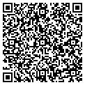 QR code with Ricks Bait & Tackle contacts
