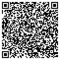 QR code with Feathers contacts