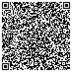 QR code with Mitre Gastroenterology Assoc contacts