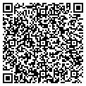 QR code with Richardsapex Inc contacts