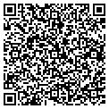 QR code with Joseph H Mixner PC contacts