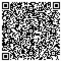 QR code with Turkey Hill 138 contacts