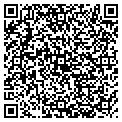 QR code with Rissler Robert R contacts