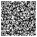 QR code with Sunglass Hut 2111 contacts