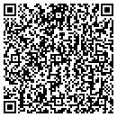 QR code with Roger's Trophies contacts