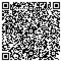 QR code with Sergio Pampena contacts
