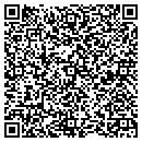 QR code with Martin's Farm Machinery contacts