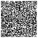 QR code with Howell Furnance Cleaning & Service contacts