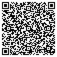 QR code with NRC contacts