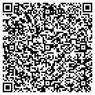 QR code with Monterey County District Atty contacts