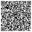 QR code with Siandra Inc contacts