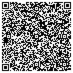 QR code with Physicians Medical Management contacts