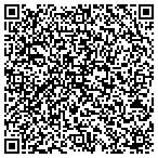 QR code with Rite Aid Express Packaging Service contacts