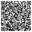 QR code with Go Figure contacts