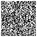 QR code with Mohawk Elementary School contacts