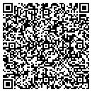 QR code with Mehoopany Baptist Church Inc contacts